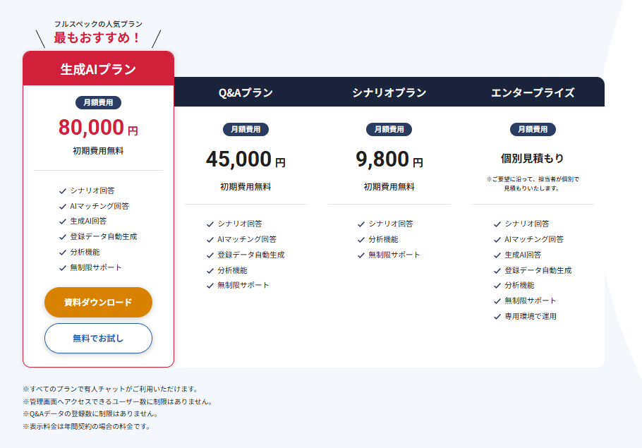 Tebot紹介画像の3枚目